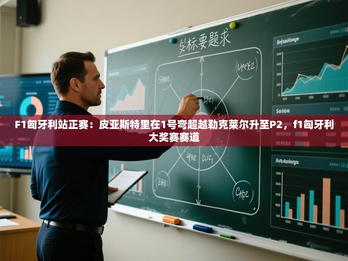 F1匈牙利站正赛:皮亚斯特里在1号弯超越勒克莱尔升至P2,f1匈牙利大奖赛赛道 第1张