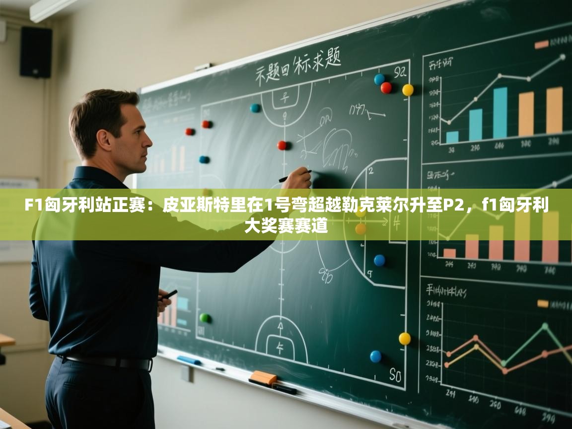 F1匈牙利站正赛:皮亚斯特里在1号弯超越勒克莱尔升至P2,f1匈牙利大奖赛赛道 第2张